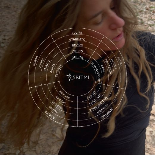 Workshop: la danza dei 5Ritmi, con Nirvana Sofia Zamarian